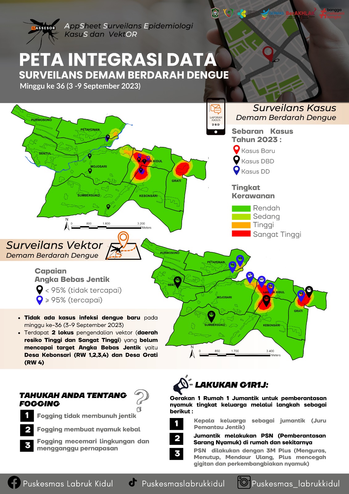Peta Integrasi Data Surveilans Demam Berdarah Dengue Minggu ke-36